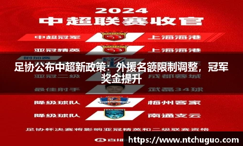 足协公布中超新政策：外援名额限制调整，冠军奖金提升